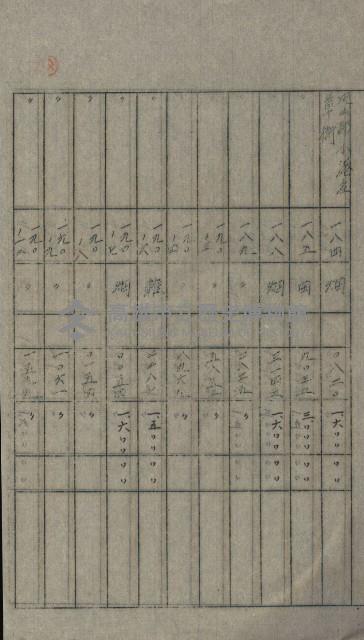 交換地授受書類（海軍用地ト州有地ノ交換）藏品圖，第258張