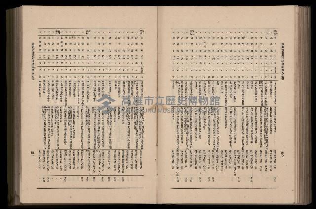 《臺灣省首屆民選縣市長暨縣市議員特輯》藏品圖，第256張