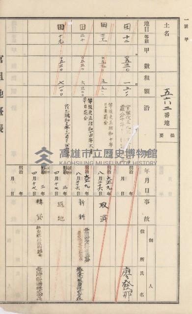 杉林庄官租地臺帳（二冊之內第二號）藏品圖，第257張