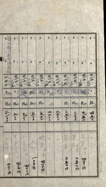 陸軍用地關係綴（評價關係）藏品圖，第272張