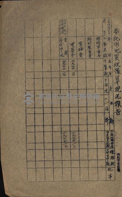 海軍豫算關係藏品圖，第257張