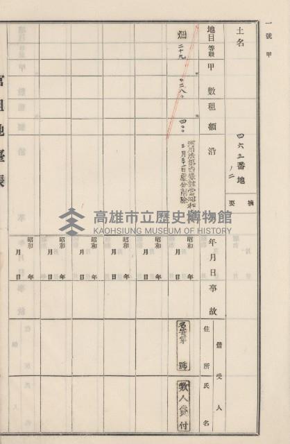 旗山街官租地臺帳（二冊之內第二號）藏品圖，第257張