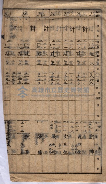 馬臨營第七二號ノ內第一三○號藏品圖，第257張