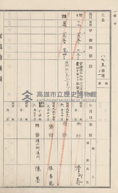杉林庄官租地臺帳（二冊之內第一號）藏品圖，第257張