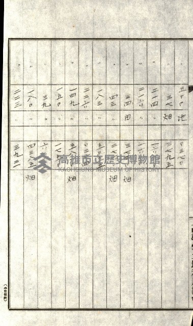 州有地貸付綴（高雄市）藏品圖，第262張