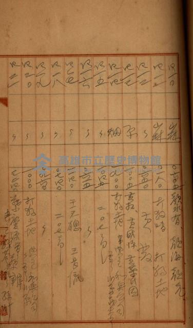 州財產－罹災救助買收
（罹災救助－二十之四）藏品圖，第256張