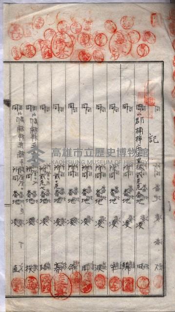 海軍土地借上契約書
（施設部長印捺印済）藏品圖，第257張