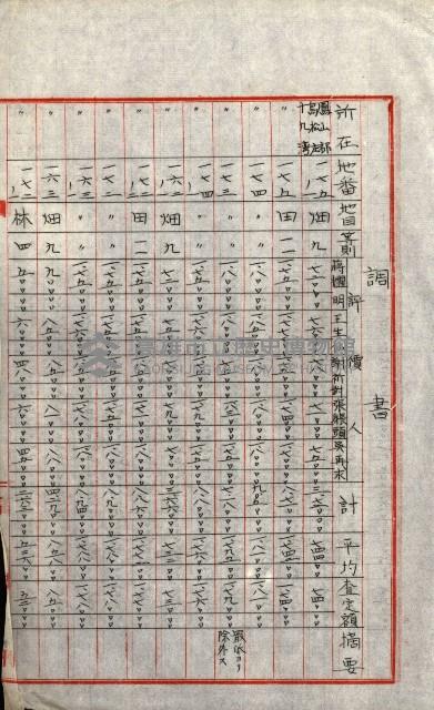 陸軍用地關係綴（評價關係）藏品圖，第672張