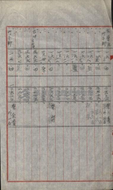 策源地買收綴藏品圖，第663張