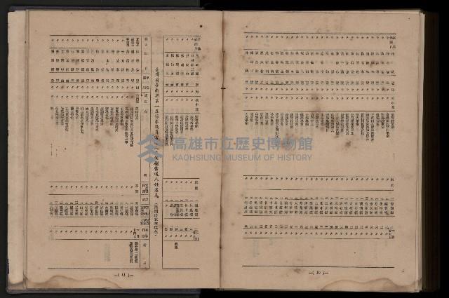 《臺灣省首屆民選縣市長暨縣市議員特輯》藏品圖，第456張