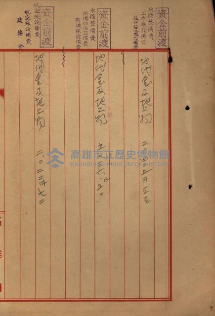 海軍豫算關係藏品圖，第459張