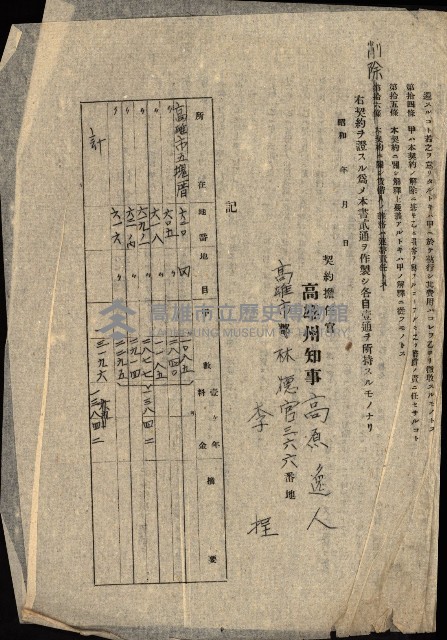 州有地貸付綴（高雄市）藏品圖，第462張