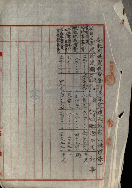 海軍豫算關係藏品圖，第559張