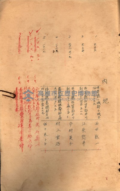 策源地買收綴藏品圖，第561張