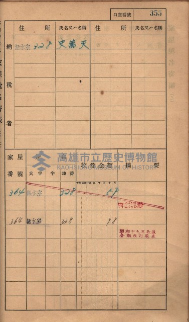 高雄州鳳山郡大樹庄無水寮家屋稅名寄帳
（二冊之內第二號）藏品圖，第157張