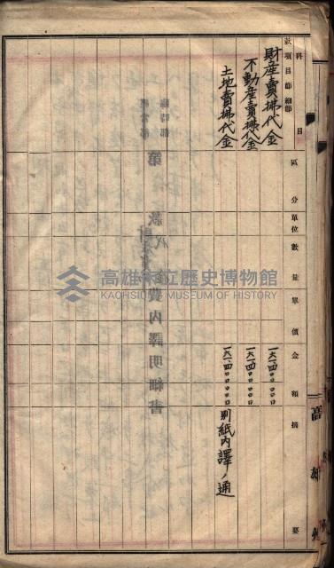  參考綴（土地區劃整理事業調）藏品圖，第157張