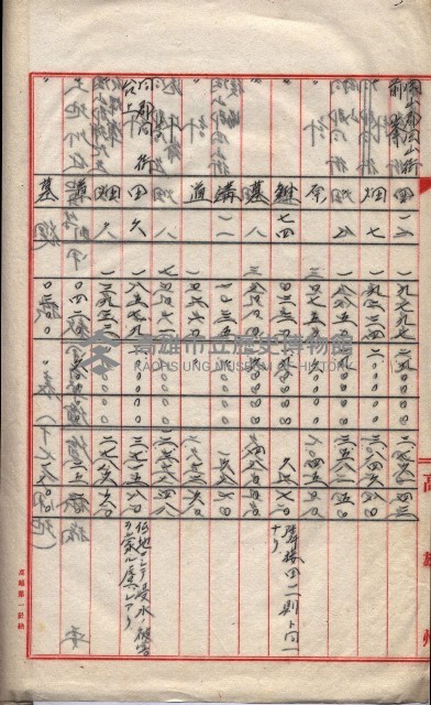 會計檢察關係藏品圖，第156張