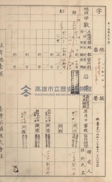 臺灣拓殖株式會社美濃社有地臺帳（二之一）藏品圖，第157張