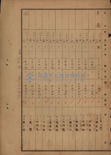 旗山郡（官有地價格一筆限調書）藏品圖，第156張