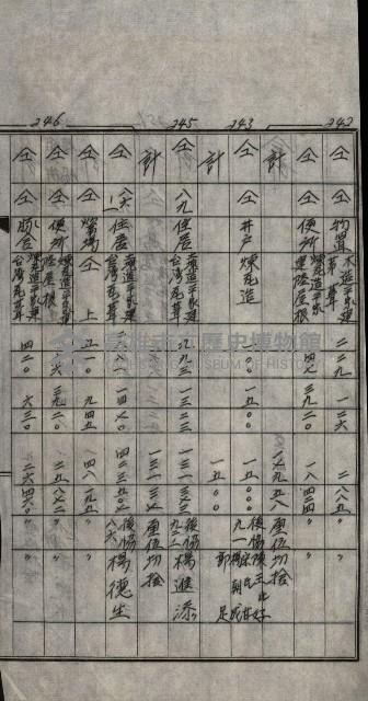 修理工廠擴張（岡山）藏品圖，第157張