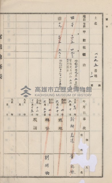 美濃庄官租地臺帳（二冊之內第一號）藏品圖，第157張