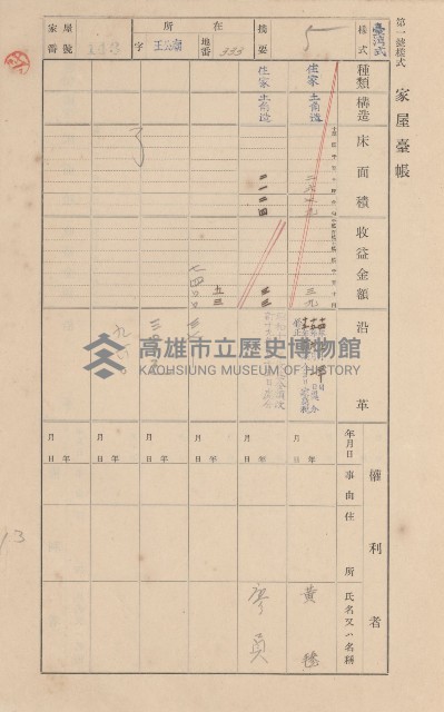 鳳山郡林園庄王公廟家屋臺帳（三冊之內第一號）藏品圖，第157張