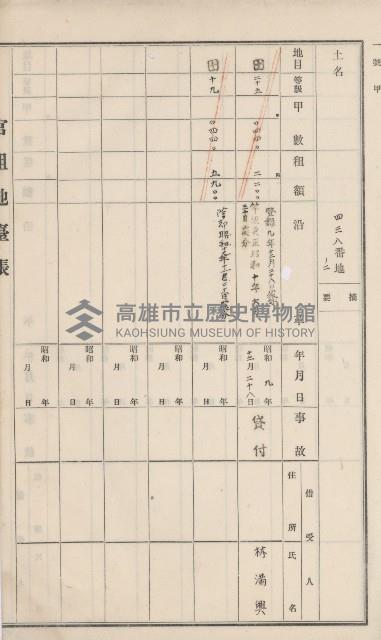 杉林庄官租地臺帳（二冊之內第二號）藏品圖，第157張
