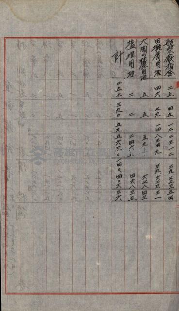 海軍豫算關係藏品圖，第157張