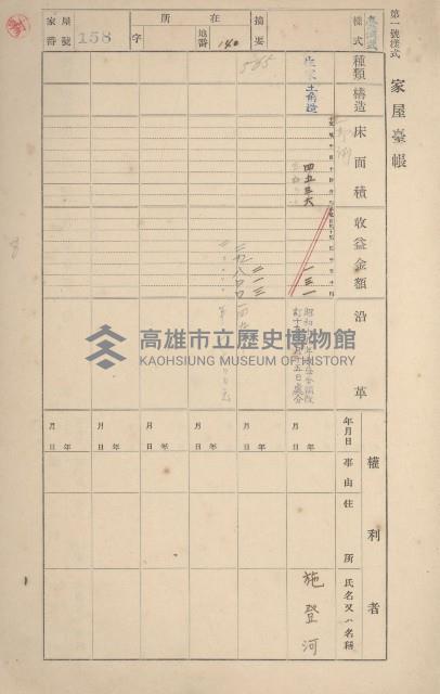 鳳山郡鳥松庄田草埔家屋臺帳
（二冊之內第一號）藏品圖，第157張