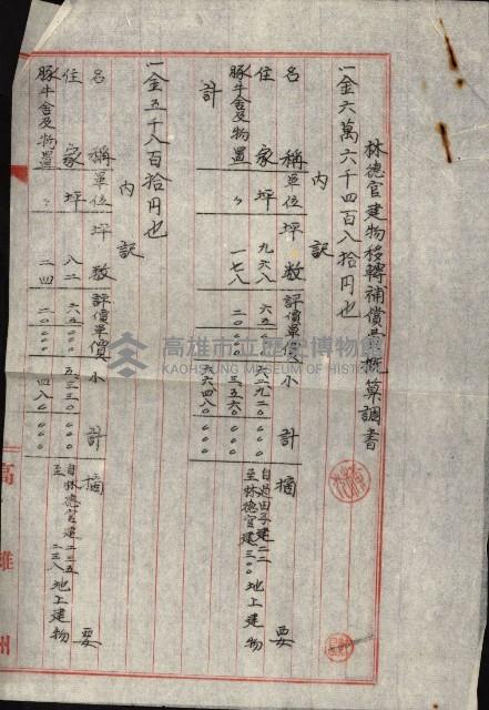 熱帶醫專用地買收藏品圖，第157張