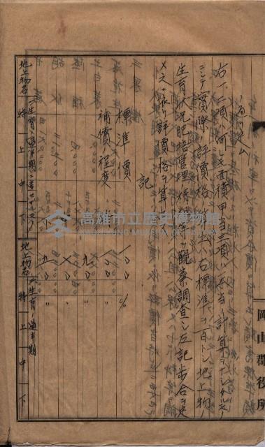 高臨營第一號ノ內三第（1）號
高臨營第一號ノ內九第（1）號
（施機第一九一、零一二番電）藏品圖，第157張