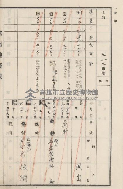 旗山街官租地臺帳（二冊之內第二號）藏品圖，第157張