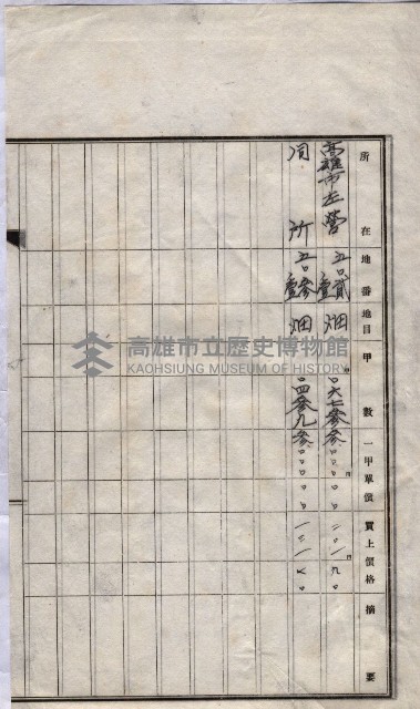 海軍關係賣拂綴藏品圖，第157張