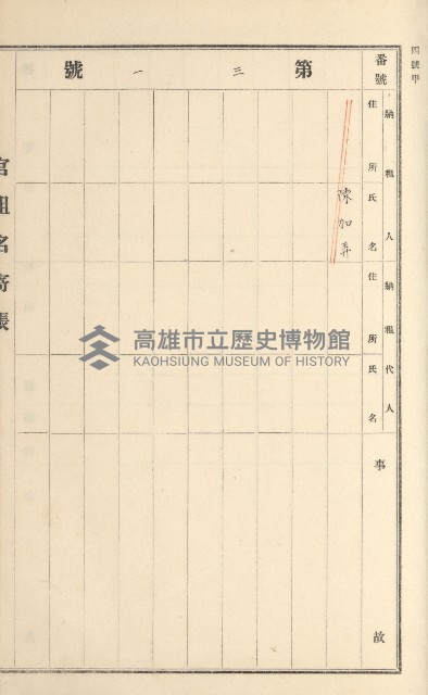 旗山街官租名寄帳（二之一）藏品圖，第158張