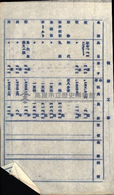 國有財產準貸付許可綴－高雄州高雄市
（昭和十七年度）藏品圖，第157張