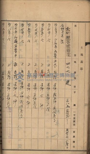 州財產－罹災救助買收土地登記藏品圖，第158張