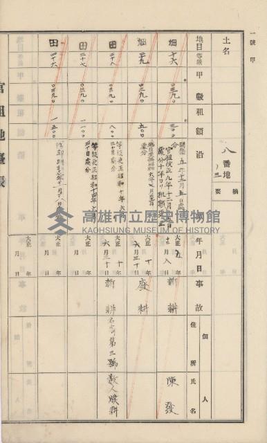 杉林庄官租地臺帳（二冊之內第一號）藏品圖，第157張