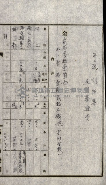 州有地貸付綴（高雄市）藏品圖，第162張