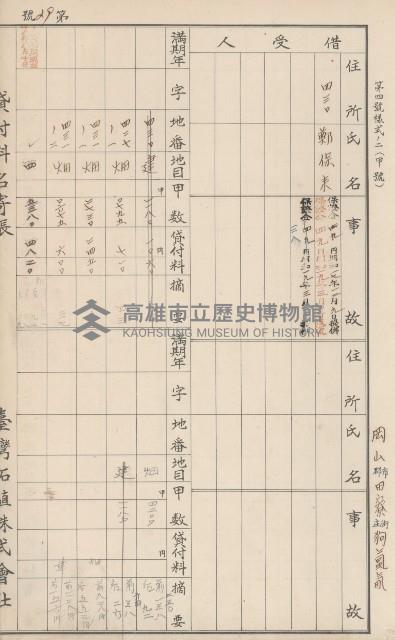 臺灣拓殖株式會社田寮貸付料名寄帳藏品圖，第157張