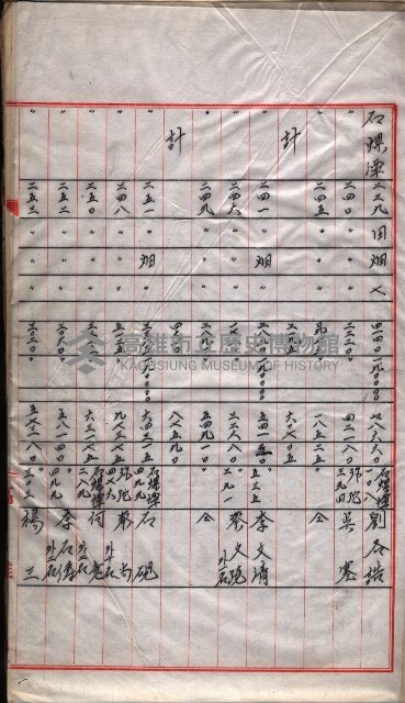 會計檢察院關係書類藏品圖，第156張