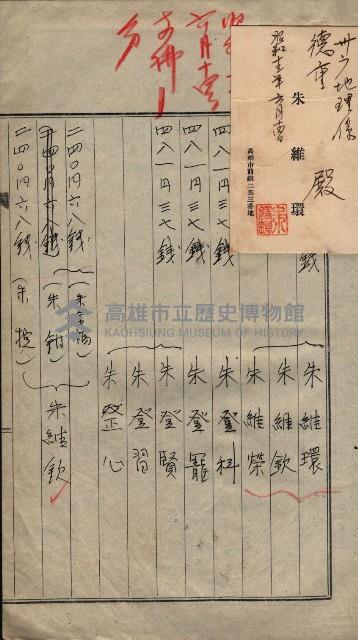 祭祀公業朱大經－買收登記關係書類
（買收關係－卅八之十九）藏品圖，第157張