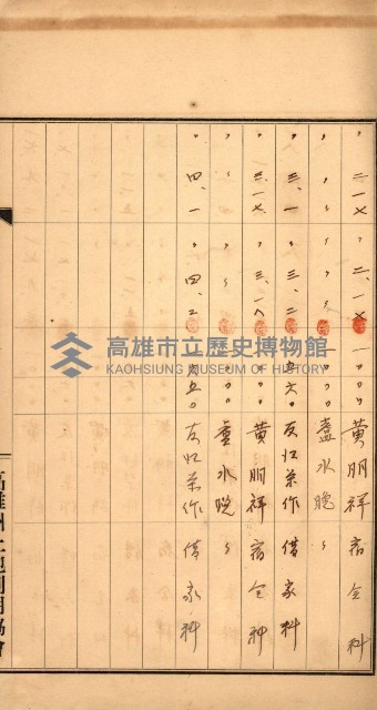 金錢關係書類綴－土地利用協會（雜出）藏品圖，第157張