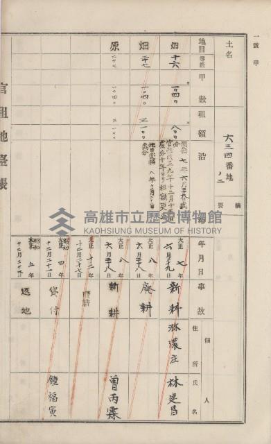 美濃庄官租地臺帳（二冊之內第二號）藏品圖，第157張