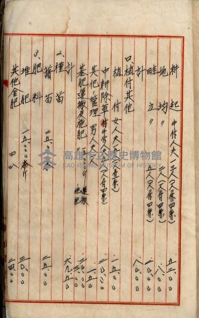 十六號、十七號、十八號用地買收藏品圖，第157張