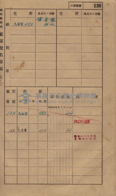 高雄州鳳山郡大樹庄九曲堂家屋稅名寄帳
（二冊之內第一號）藏品圖，第157張