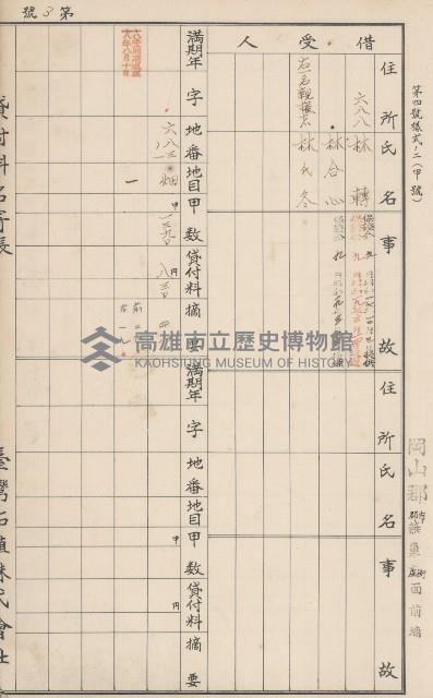 臺灣拓殖株式會社燕巢貸付料名寄帳藏品圖，第157張