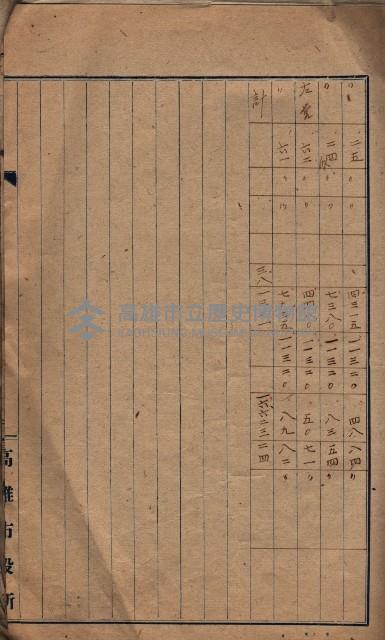 土地買收
（馬臨營第七三號）藏品圖，第58張