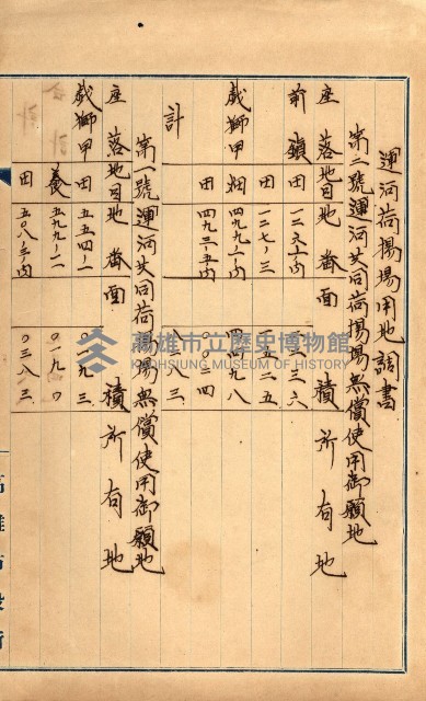 州有地無償貸付綴（土地貸下關係－廿七之六）藏品圖，第57張