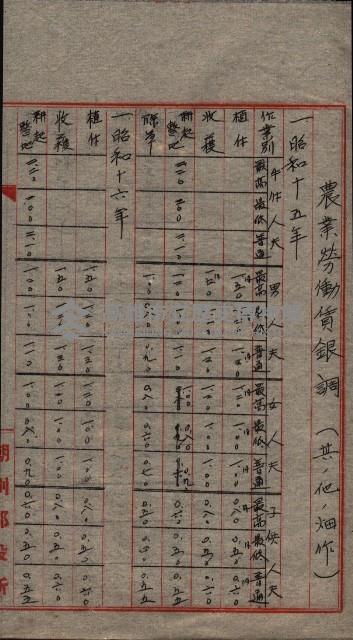 農耕貸銀表藏品圖，第57張