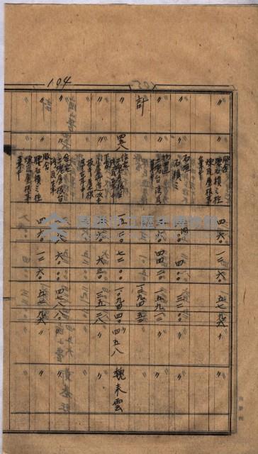 高臨營第一號ノ內三第（1）號（レ）借地
（九鬮、岡山營）藏品圖，第57張